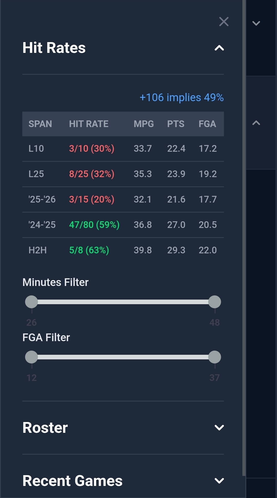 Player prop hit rates view
